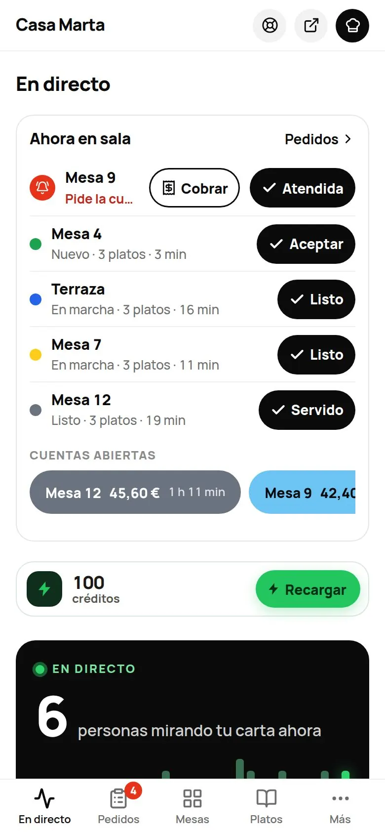 En directo en el móvil: bloque Ahora en sala con una mesa que pide la cuenta (Cobrar, Atendida) y pedidos con sus botones Aceptar, Listo y Servido, y la fila Cuentas abiertas