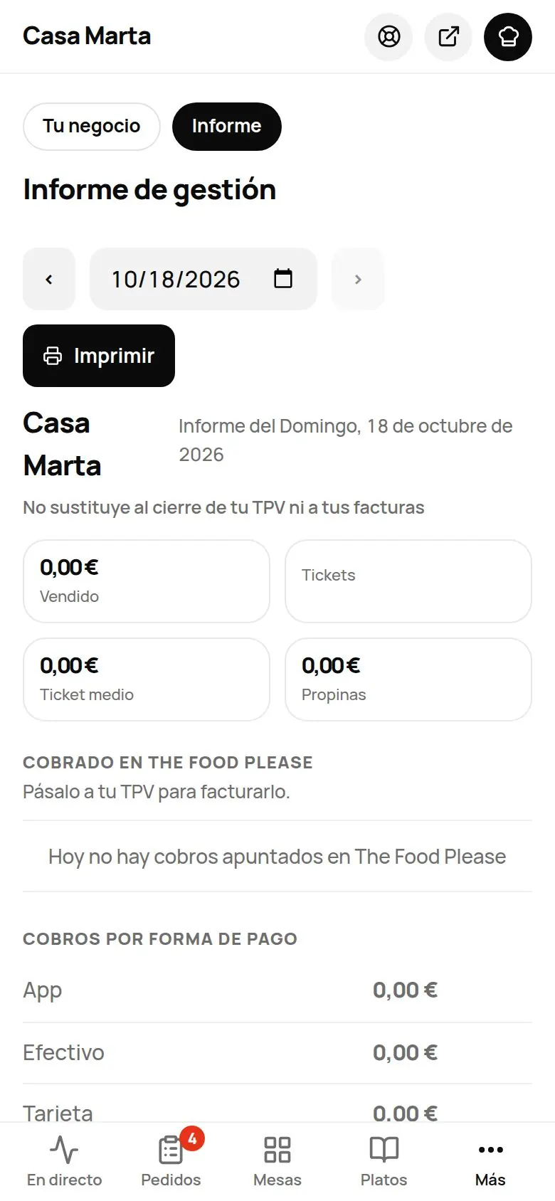 Informe de gestión de un día: vendido, tickets, ticket medio, propinas y Cobrado en The Food Please